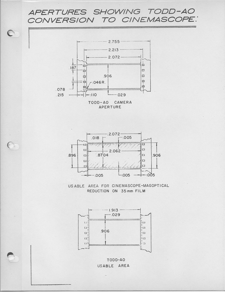 Todd-AO Specs11